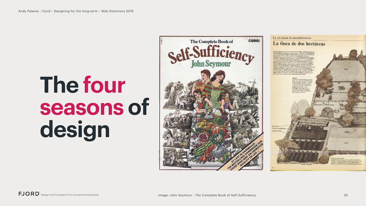 Design for the Long-Term