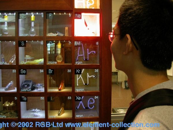 Periodic Table Display